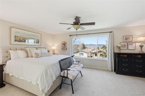 9153 Roadrunner Drive Highlands Ranch CO 80129
