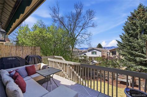 9153 Roadrunner Drive Highlands Ranch CO 80129