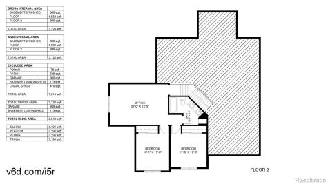 7696 S Hudson Way Centennial CO 80122