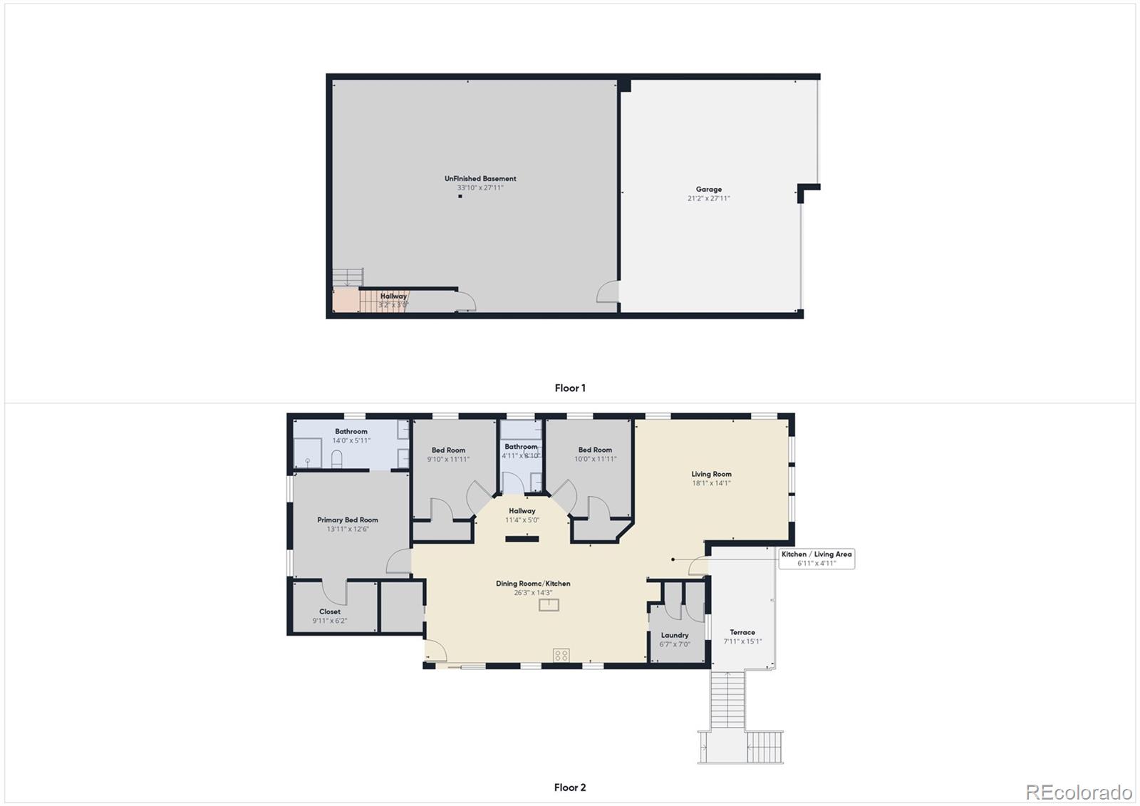 893 S Greenway Avenue Pueblo CO 81007