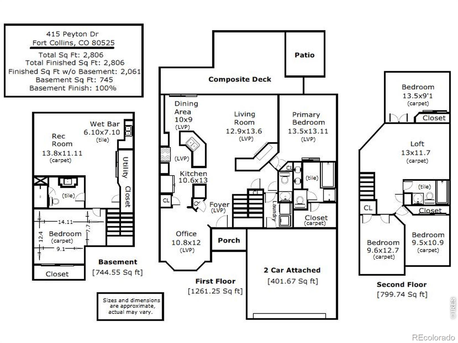 415 Peyton Drive Fort Collins CO 80525