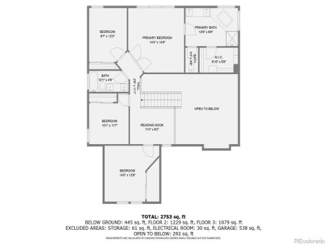 5119 S Genoa Court Centennial CO 80015