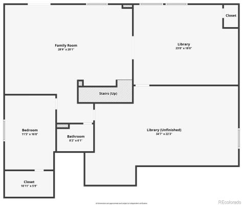 8364 Xenon Street Arvada CO 80005