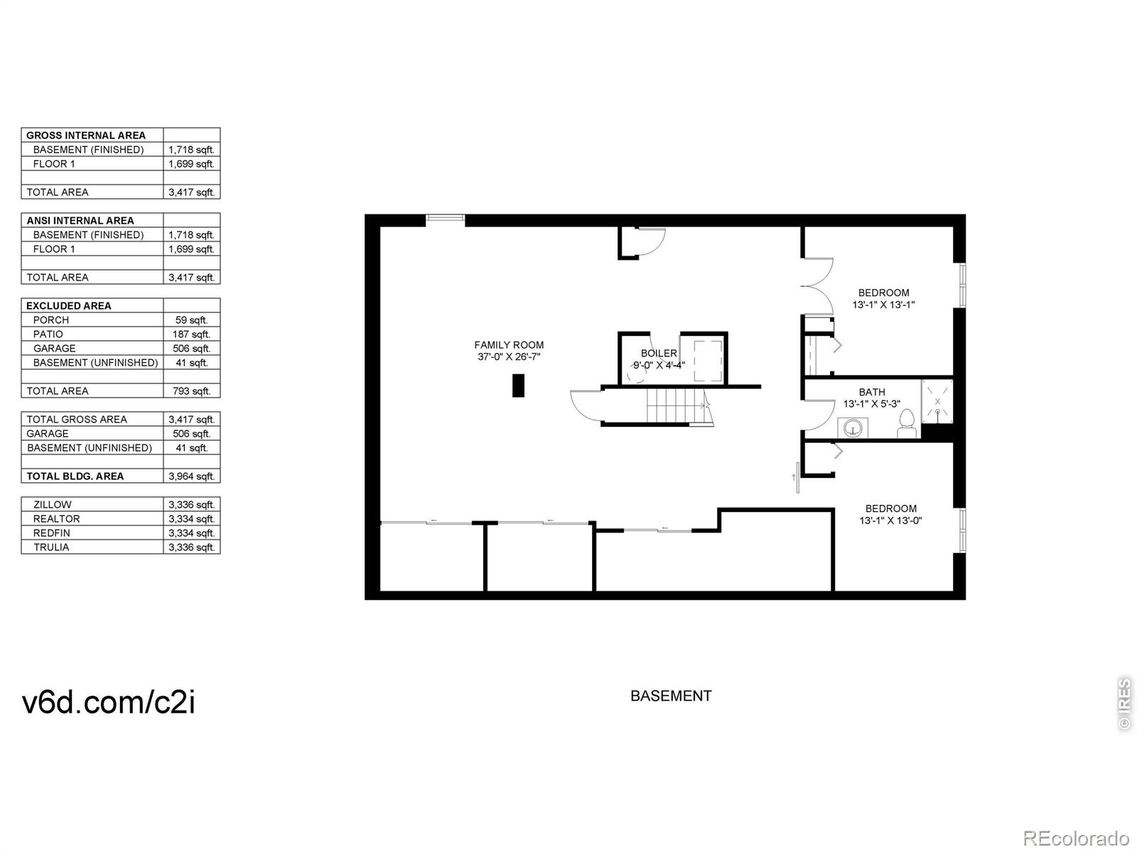 2901 Indigo Circle N Fort Collins CO 80528