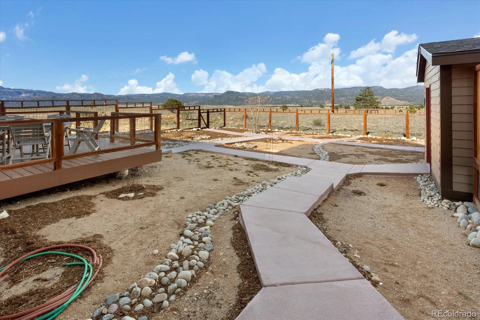 14543 N Stagecoach Lane Buena Vista CO 81211