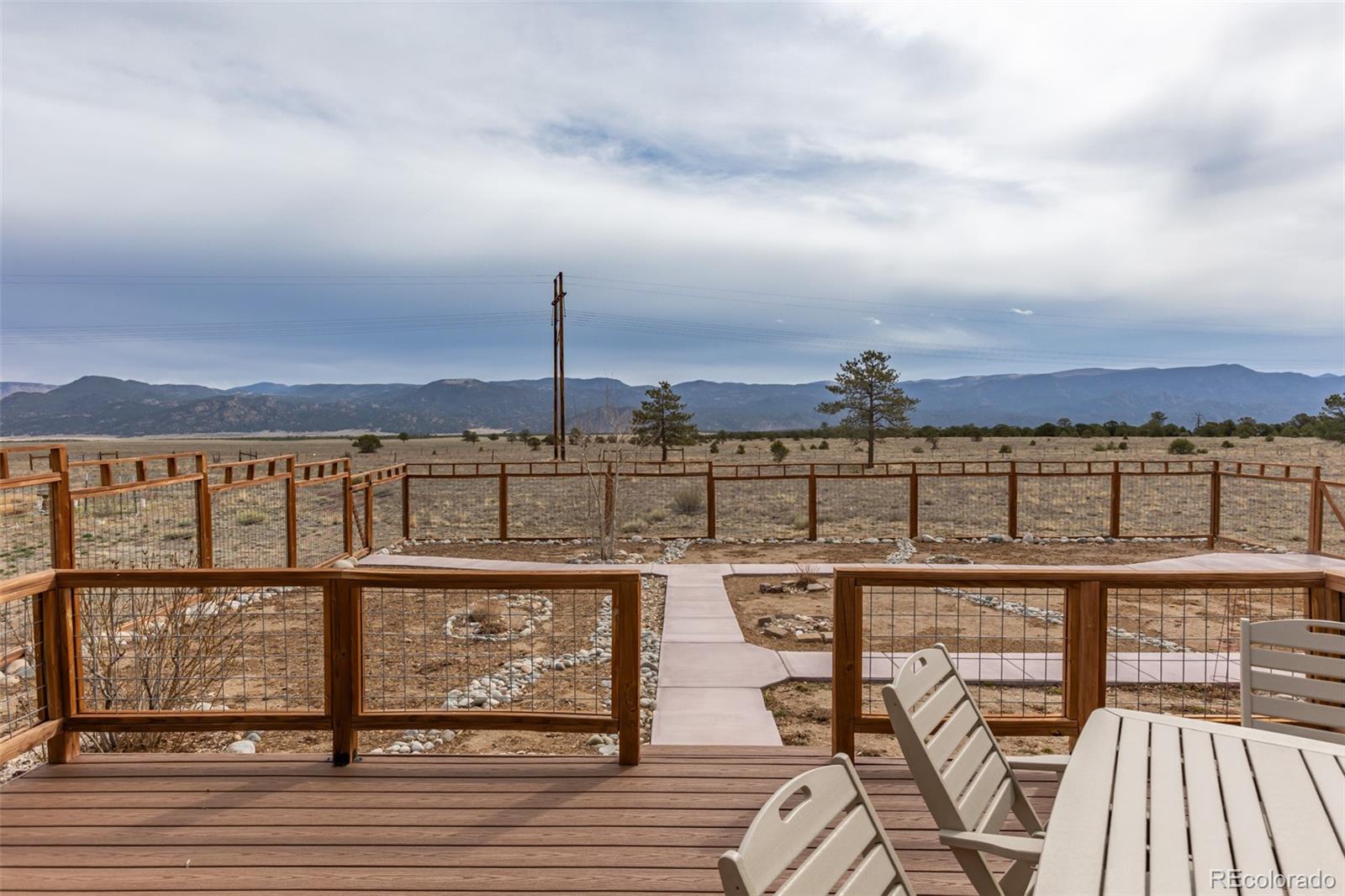 14543 N Stagecoach Lane Buena Vista CO 81211