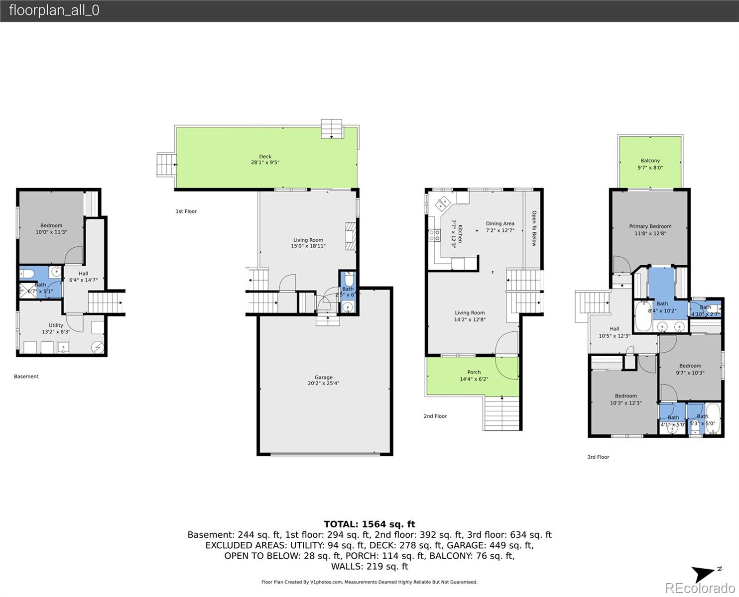 5323 S Malta Way Centennial CO 80015