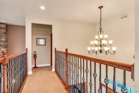611 Rockridge Loop Canon City CO 81212
