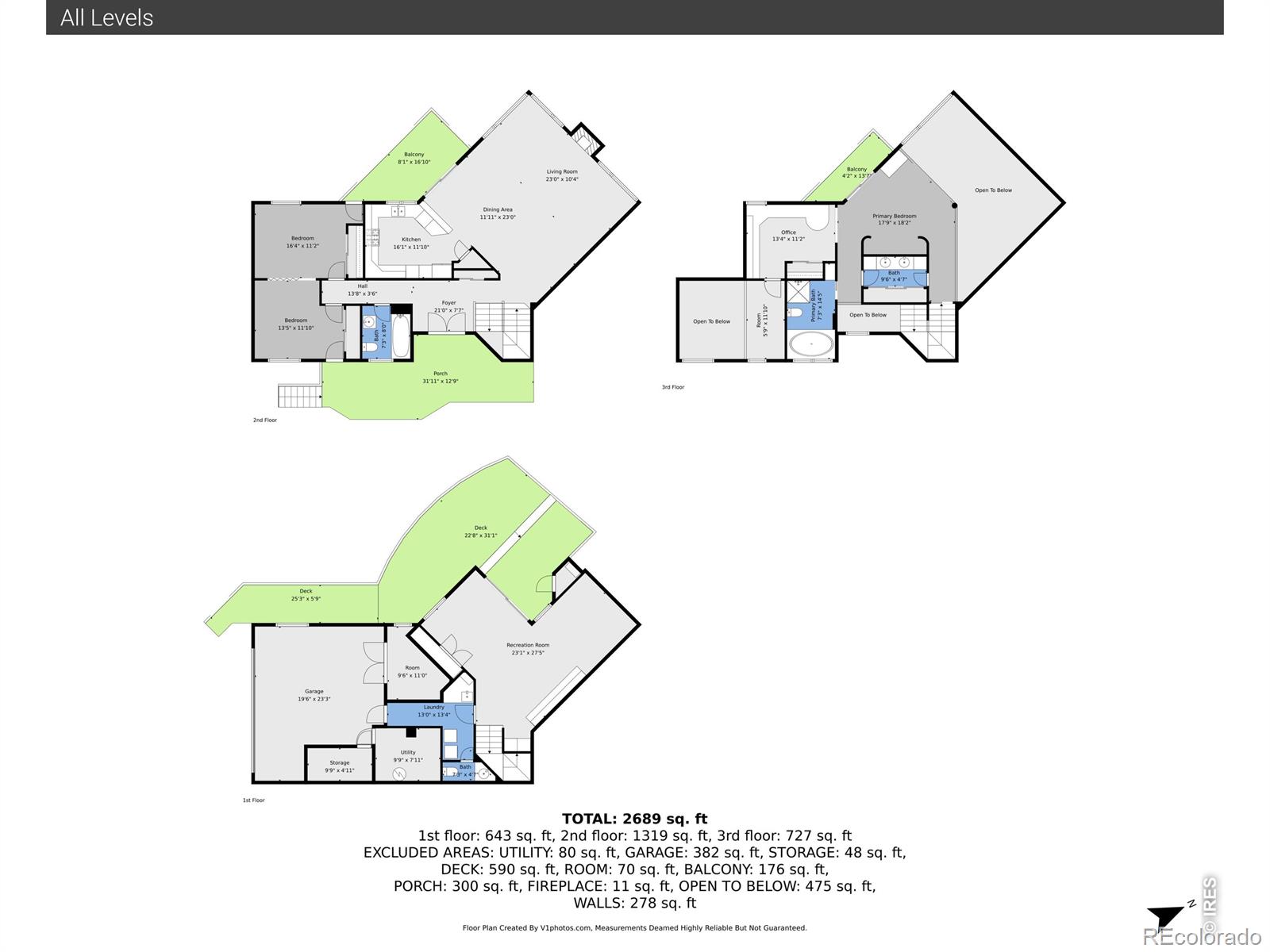 3367 Sunshine Canyon Drive Boulder CO 80302
