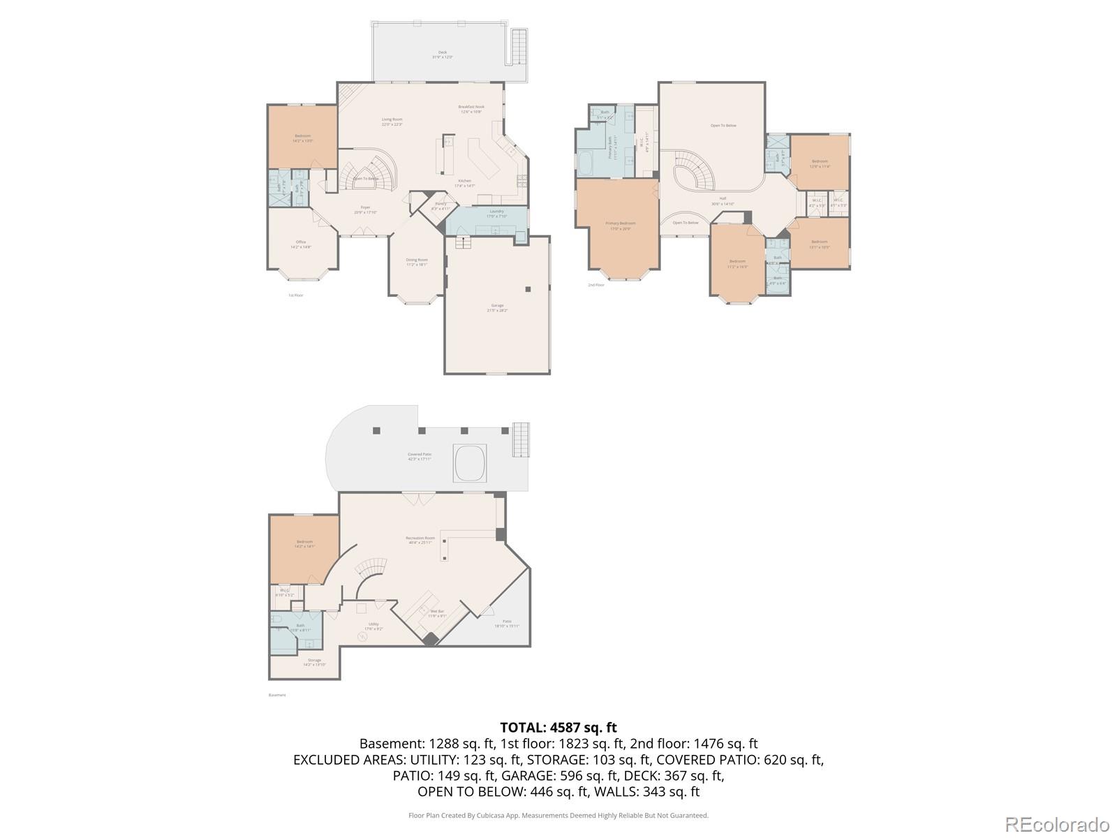 6 Amberwood Lane Littleton CO 80127