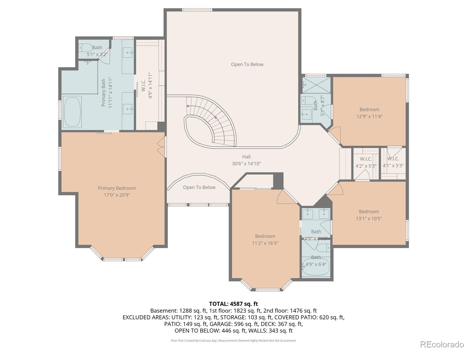 6 Amberwood Lane Littleton CO 80127