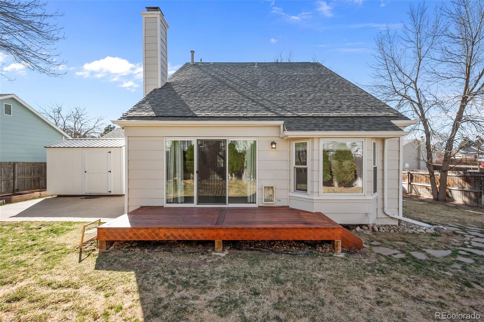 5904 S Netherland Circle Centennial CO 80015