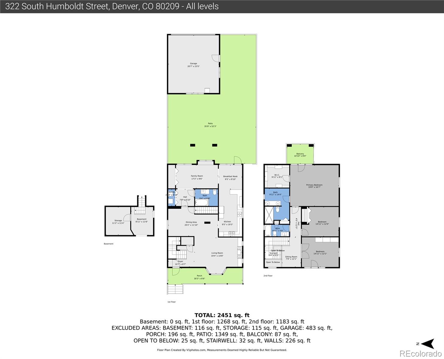 322 S Humboldt Street Denver CO 80209
