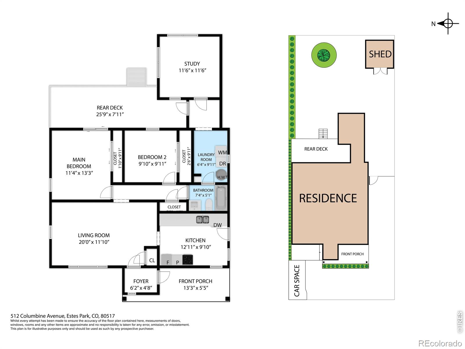 512 Columbine Avenue Estes Park CO 80517