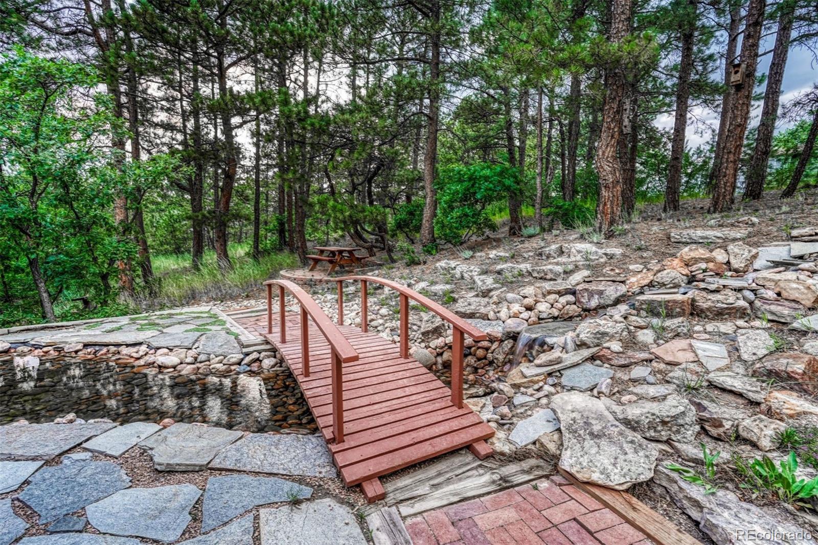 1680 Oakwood Drive Monument CO 80132