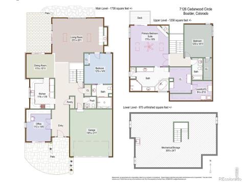 7126 Cedarwood Circle Boulder CO 80301