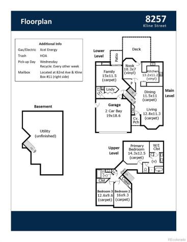 8257 Kline Street Arvada CO 80005