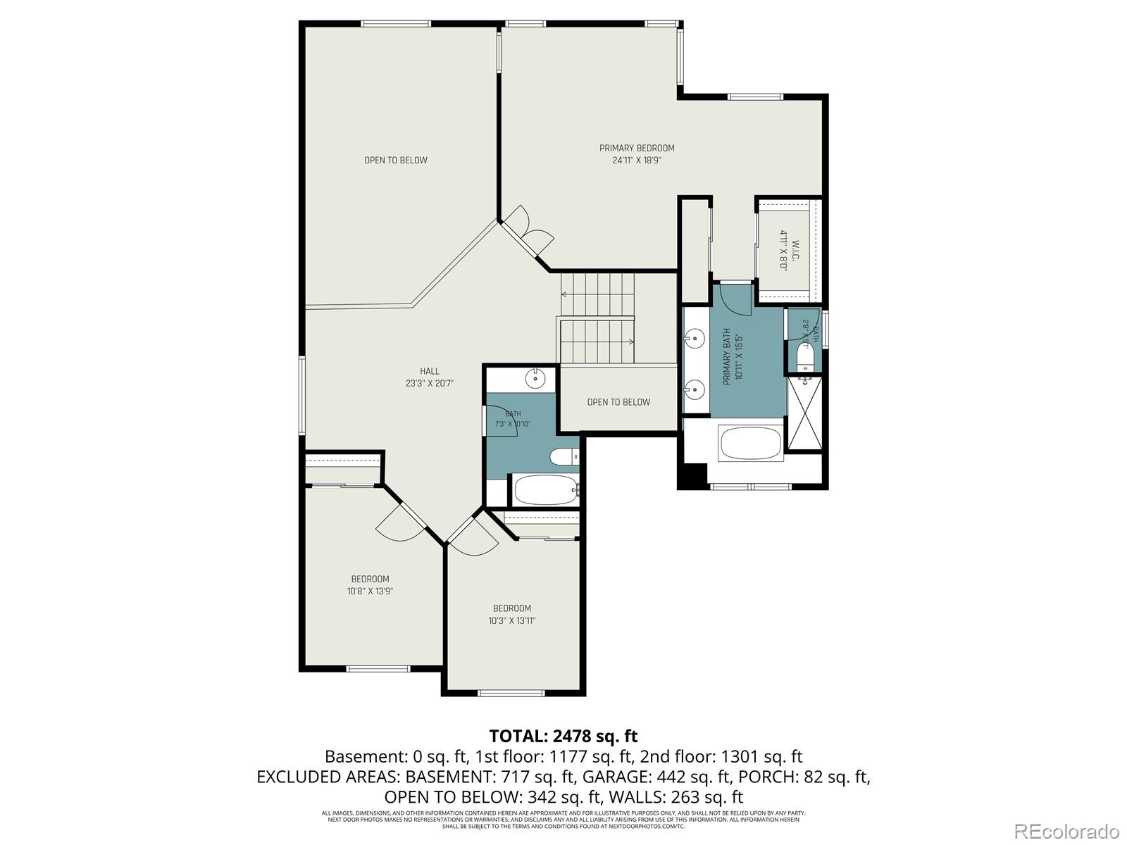 711 Briar Ridge Court Castle Pines CO 80108