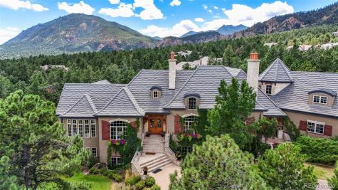 1975 Fox Mountain Point Colorado Springs CO 80906