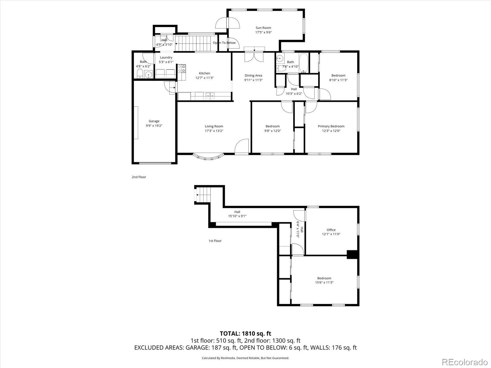 2510 S Cherry Street Denver CO 80222