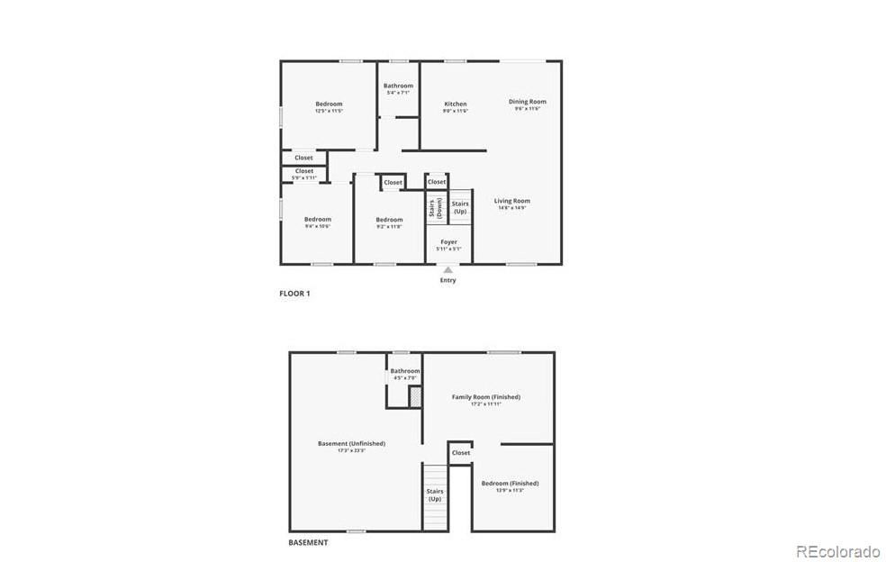 3041 Norwich Avenue Pueblo CO 81008