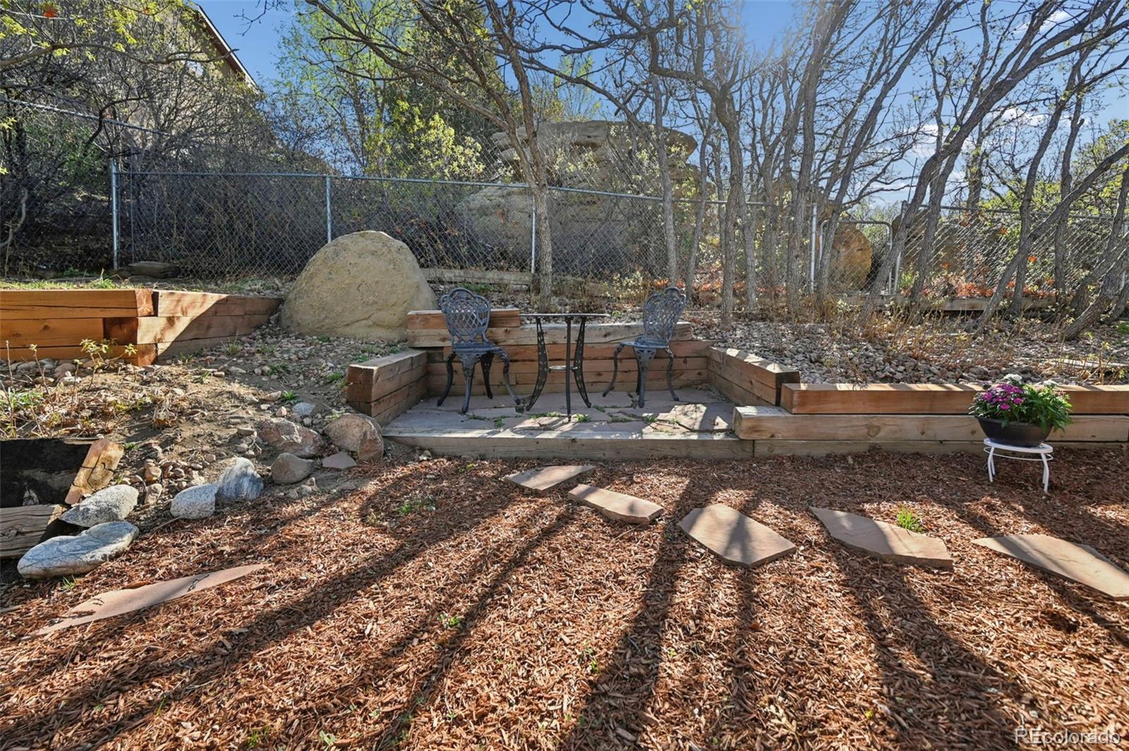 5315 Turquoise Drive Colorado Springs CO 80918