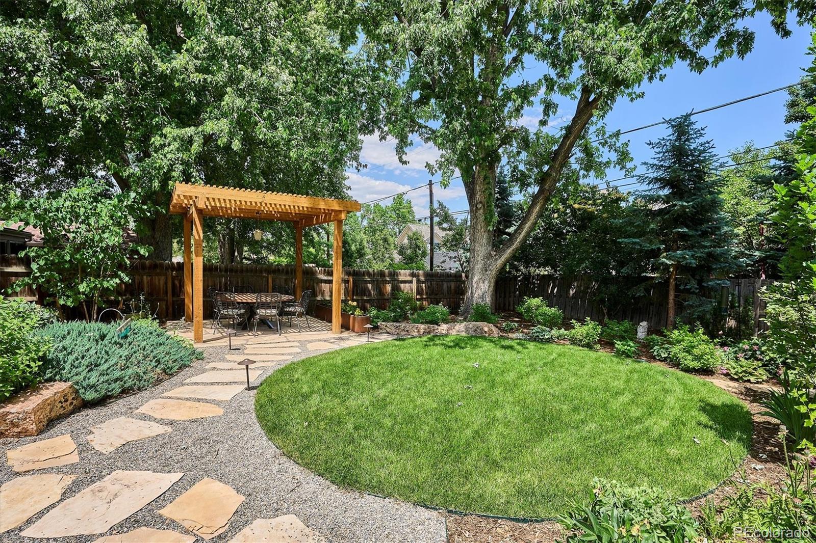258 Eudora Street Denver CO 80220
