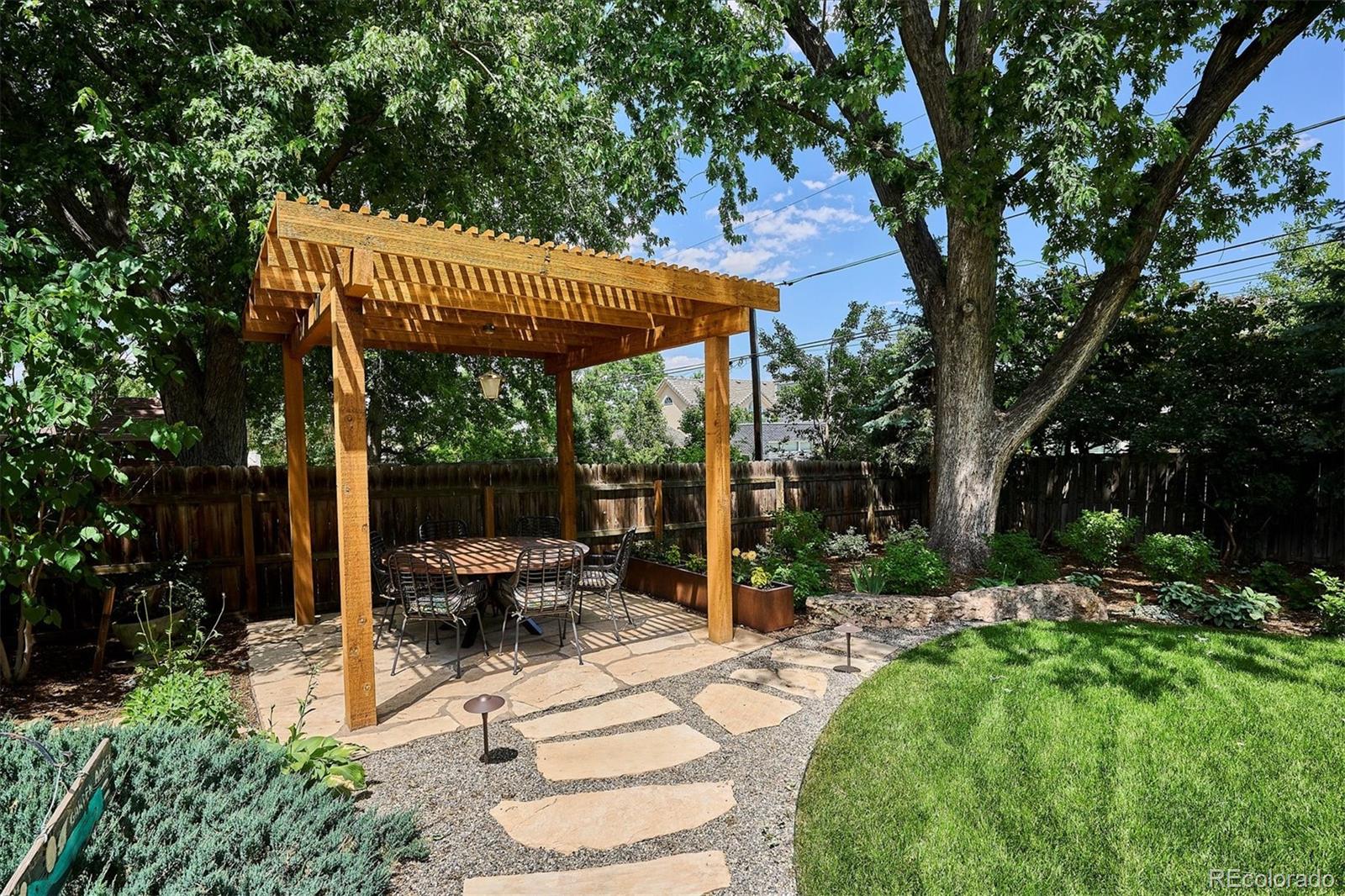 258 Eudora Street Denver CO 80220