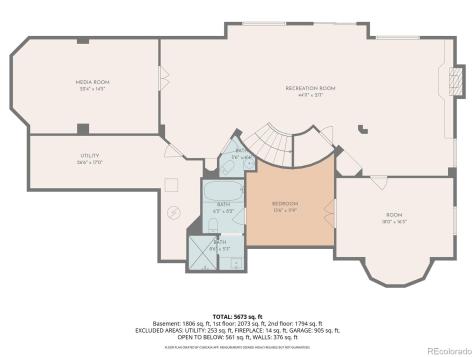7485 S Flanders Street Centennial CO 80016
