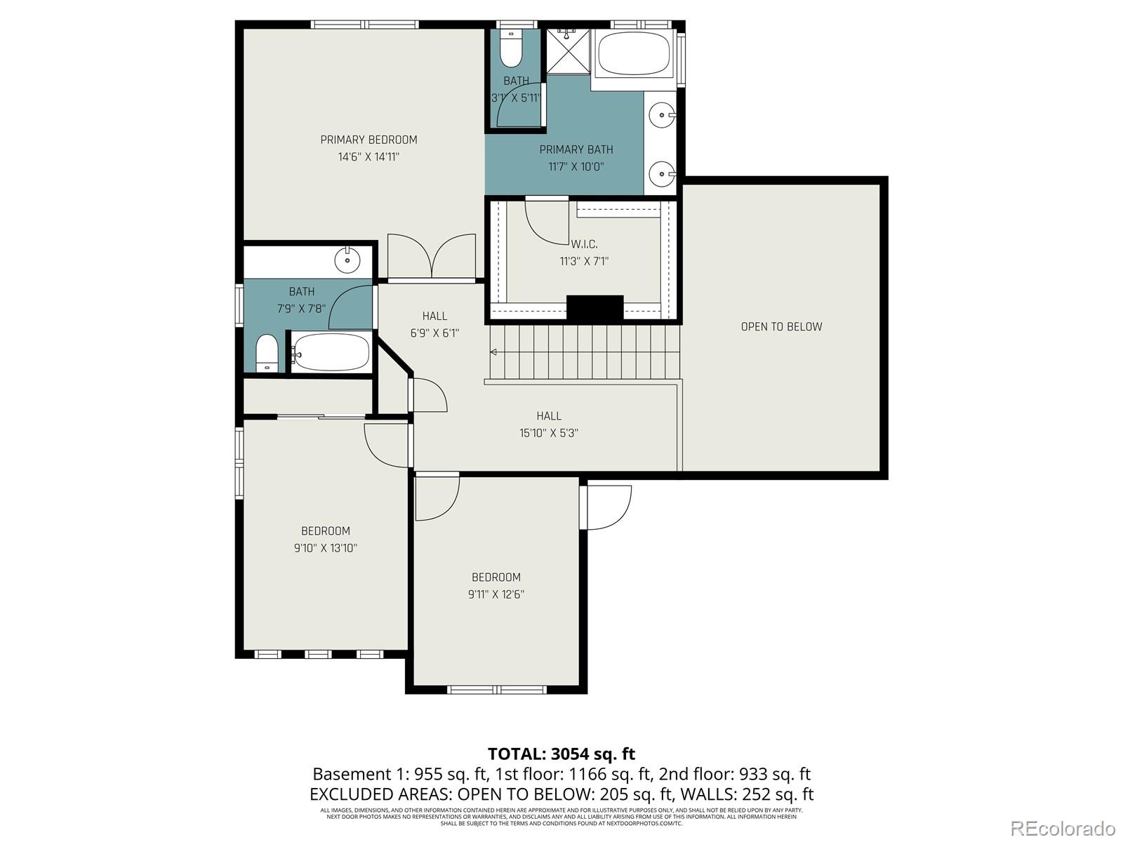 14187 E 101st Avenue Commerce City CO 80022