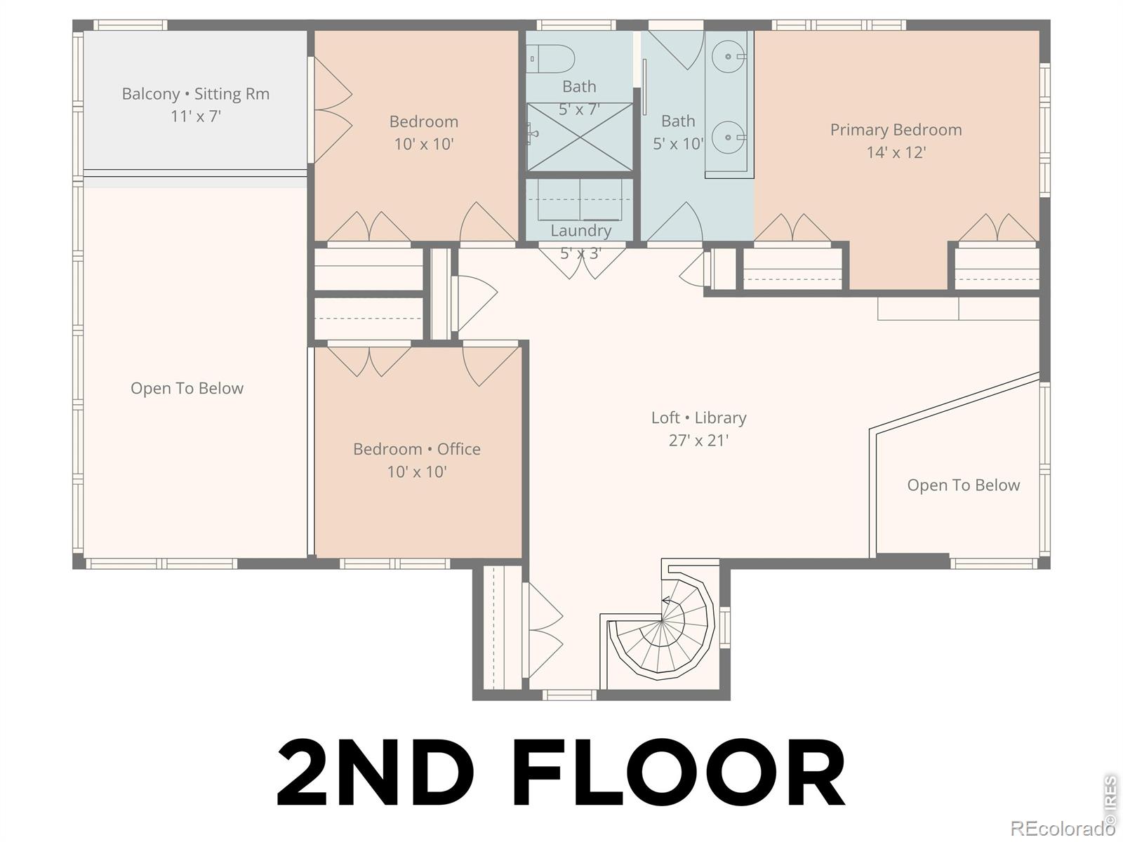 6709 Olde Stage Road Boulder CO 80302