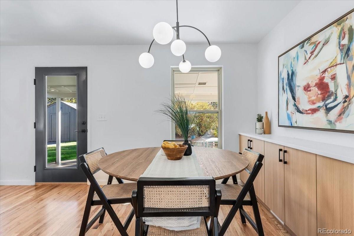 832 S Holly Street Denver CO 80246