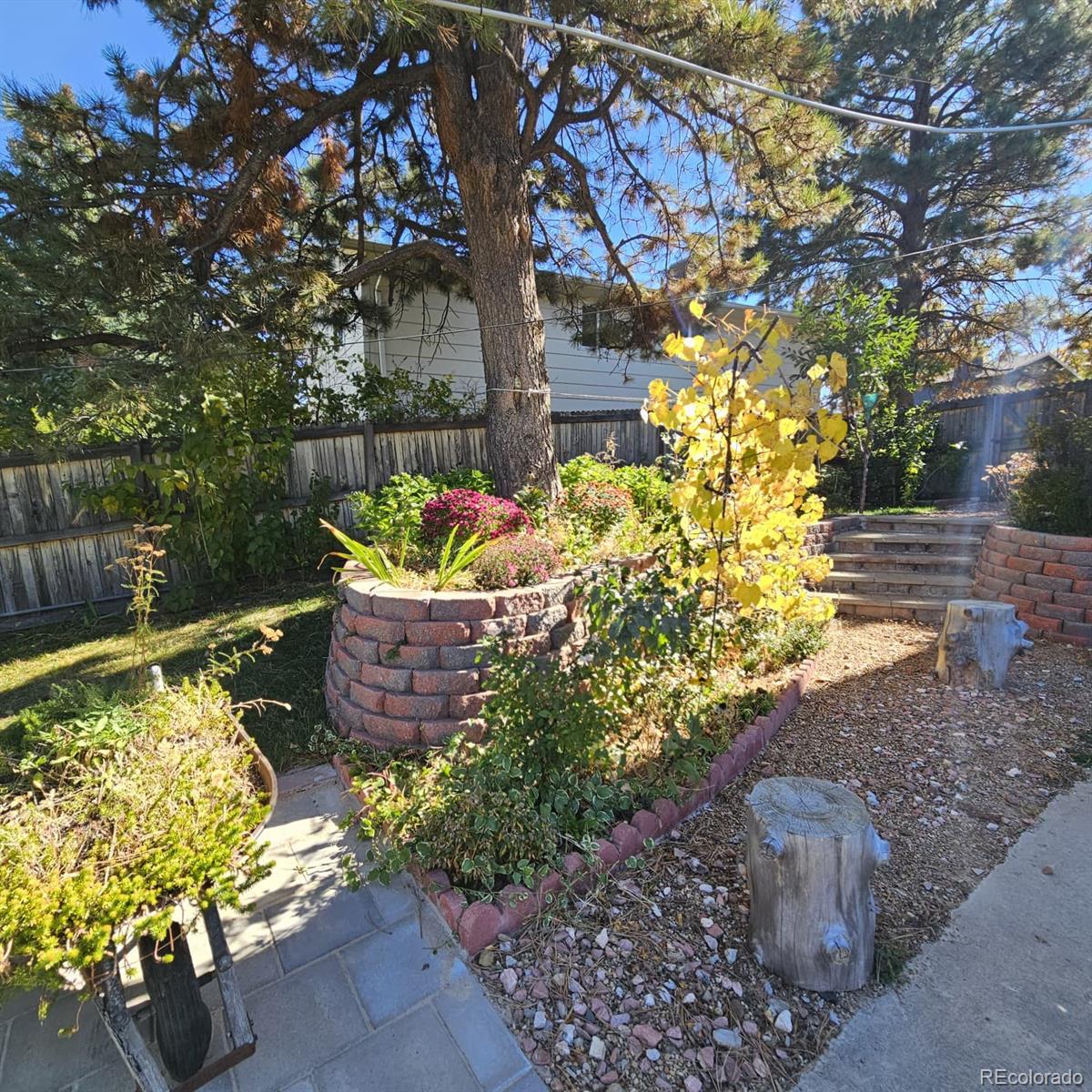 7423 E Costilla Boulevard Centennial CO 80112