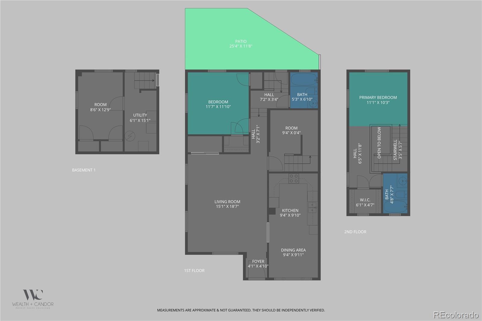 5101-5105 E 8th Avenue Denver CO 80220