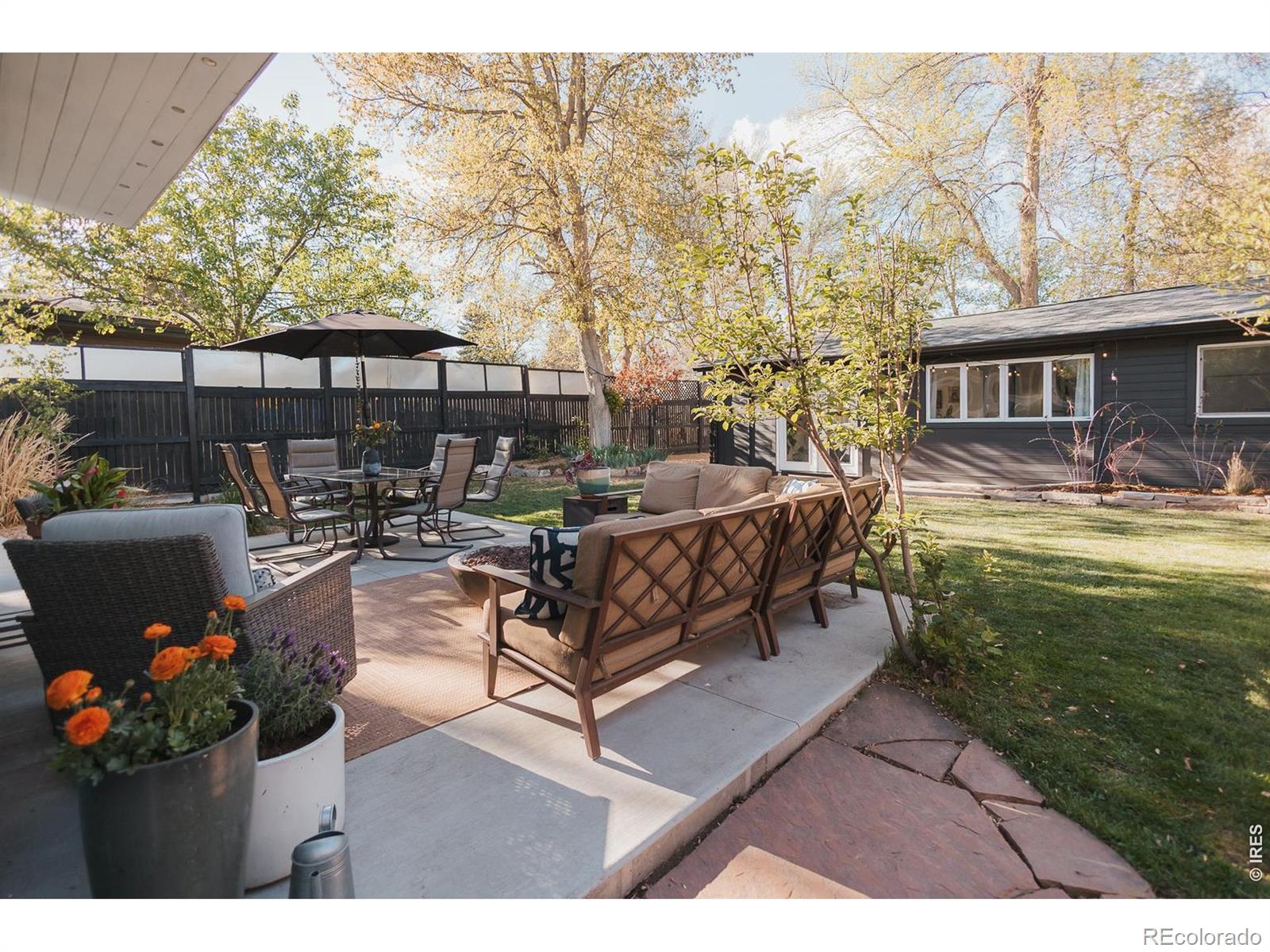824 W Olive Street Fort Collins CO 80521