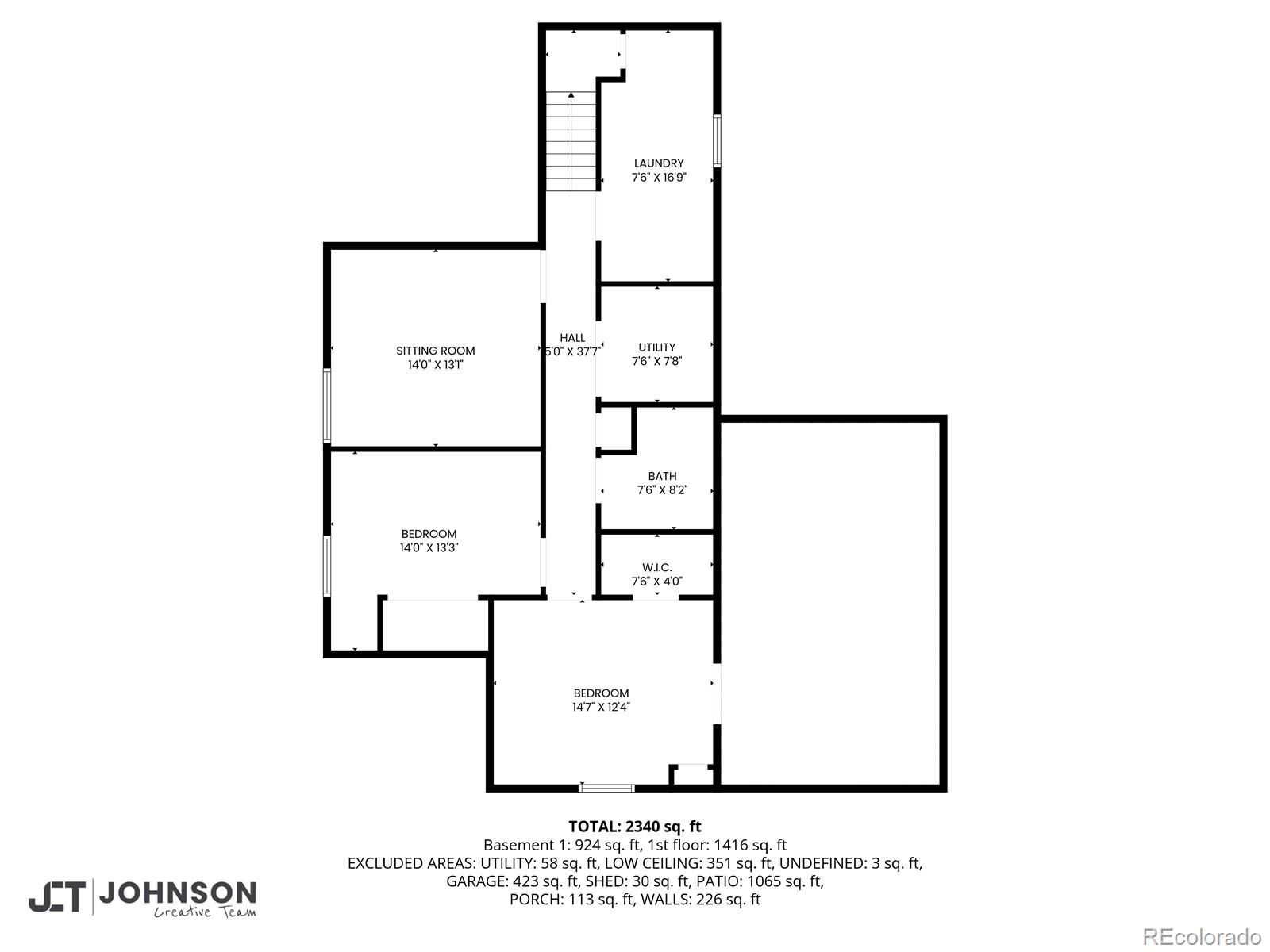 3233 Zenobia Street Denver CO 80212