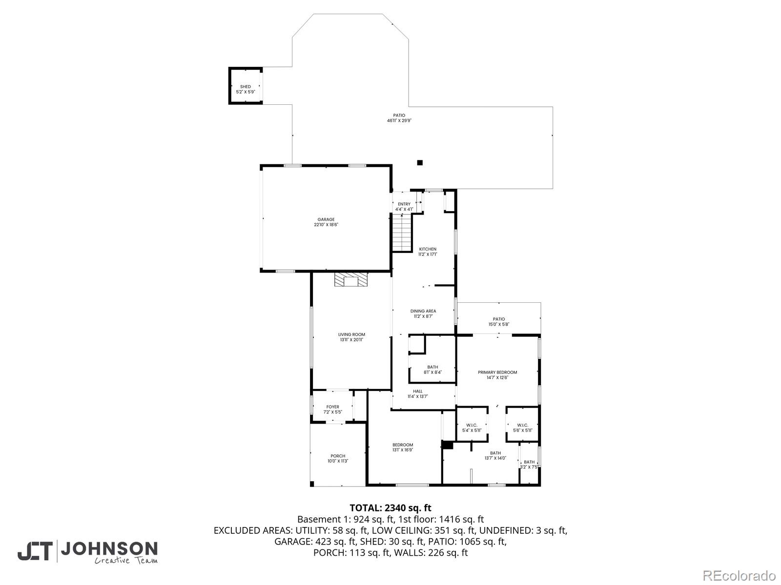 3233 Zenobia Street Denver CO 80212