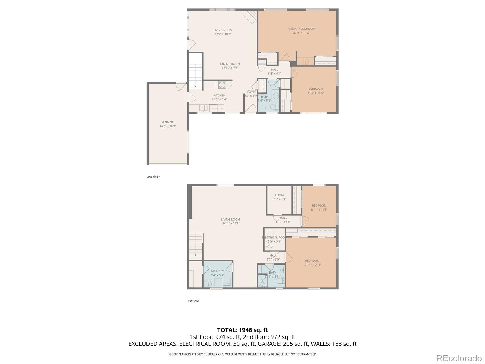 284 W Shepperd Avenue Littleton CO 80120