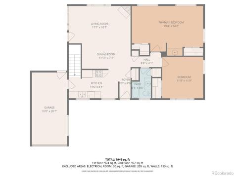 284 W Shepperd Avenue Littleton CO 80120