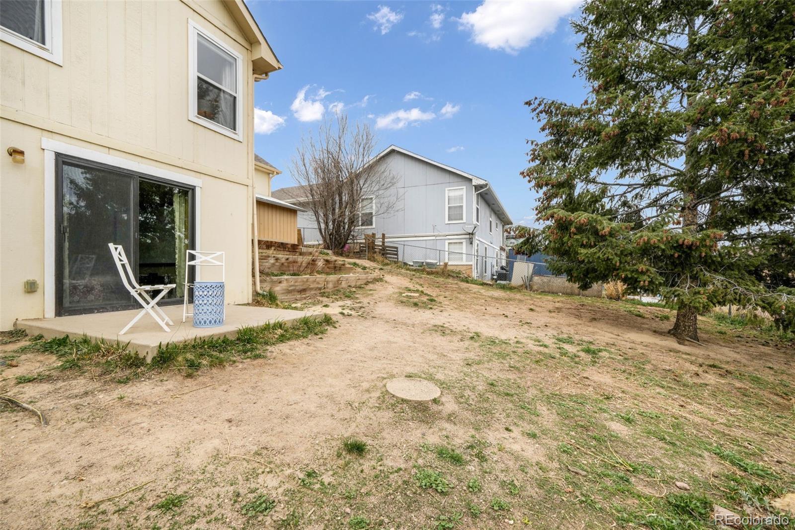 223 Upper Glenway Palmer Lake CO 80133