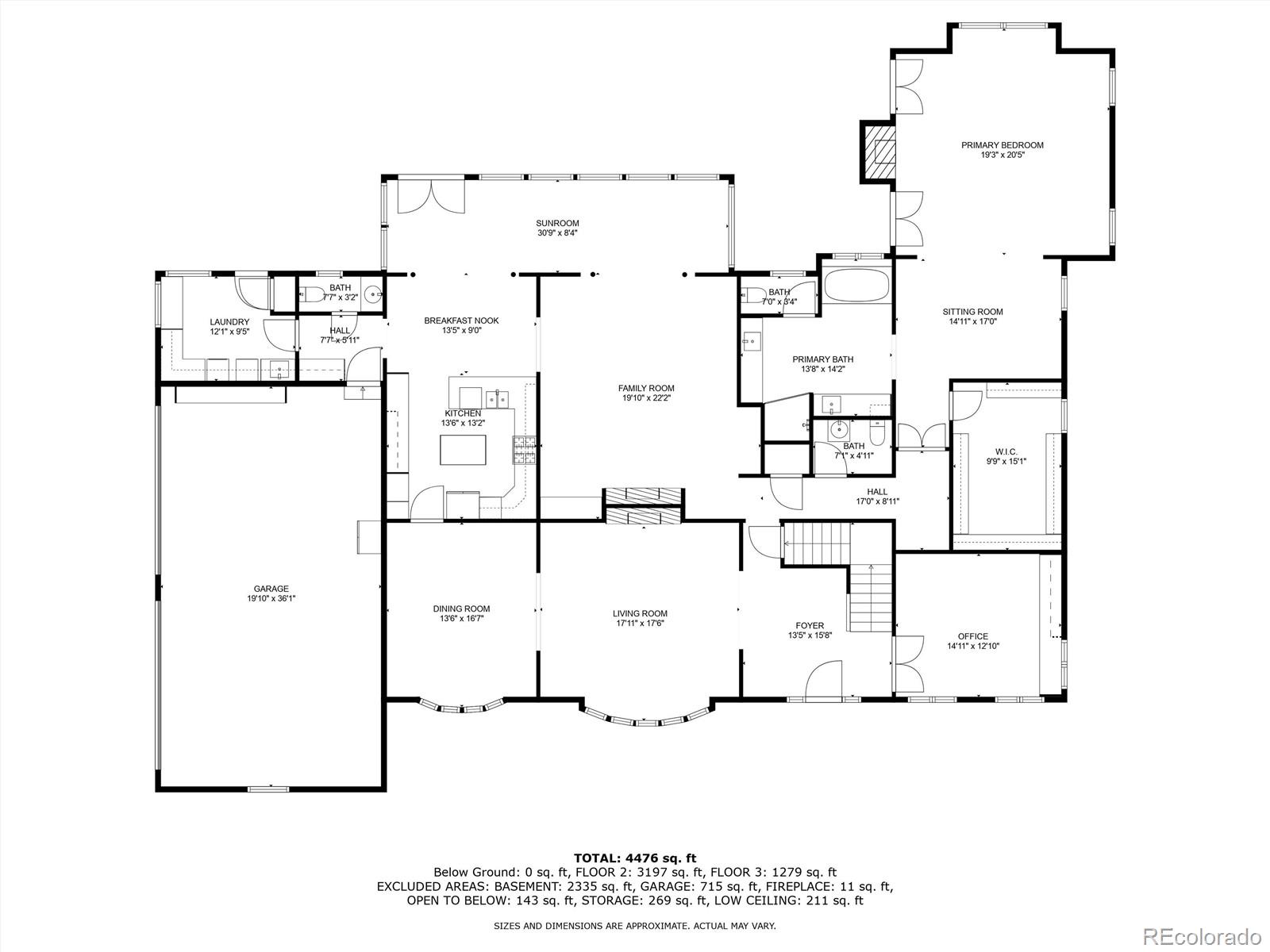 5385 S Florence Court Greenwood Village CO 80111