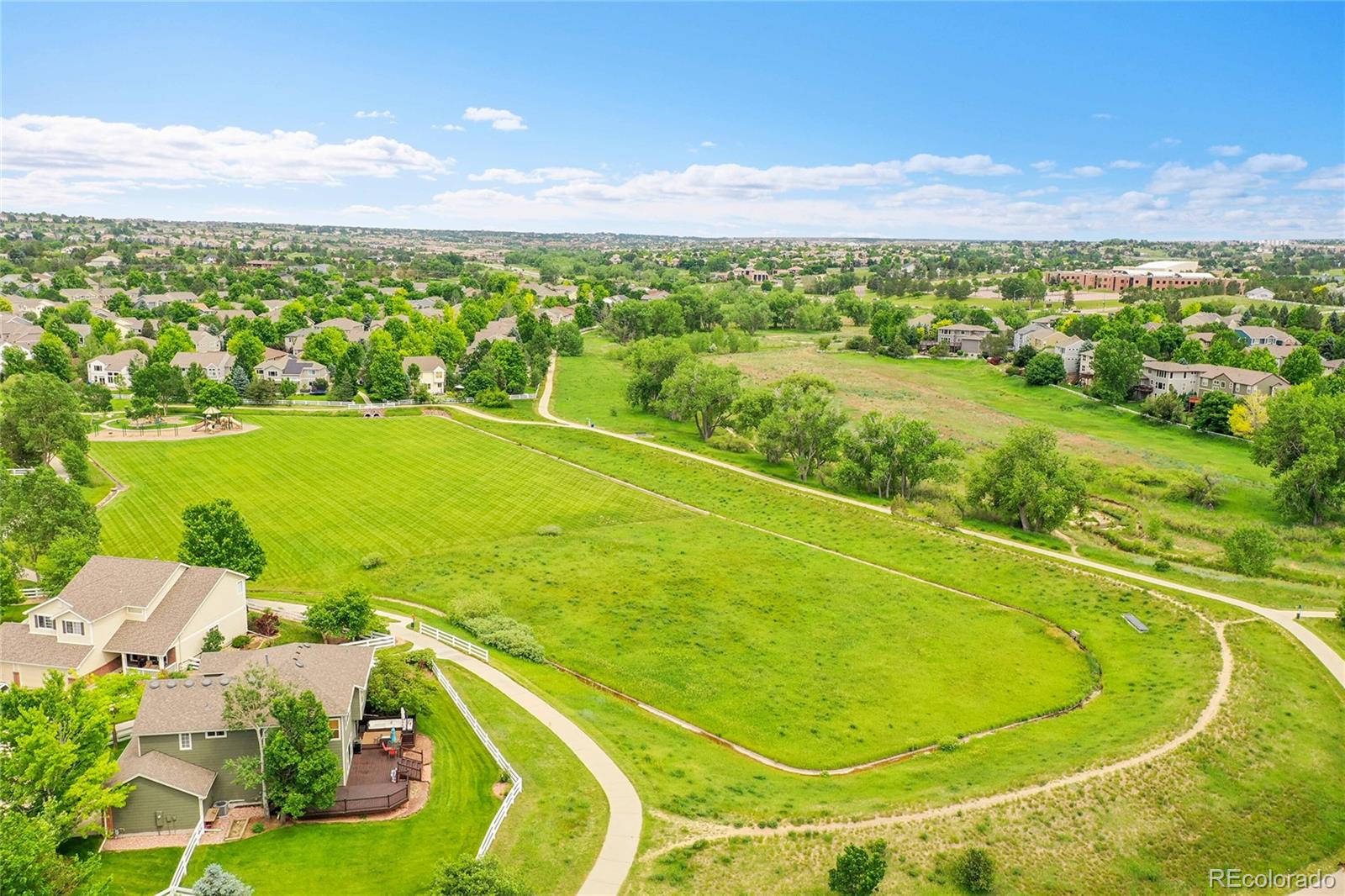 6424 S Jericho Circle Centennial CO 80016