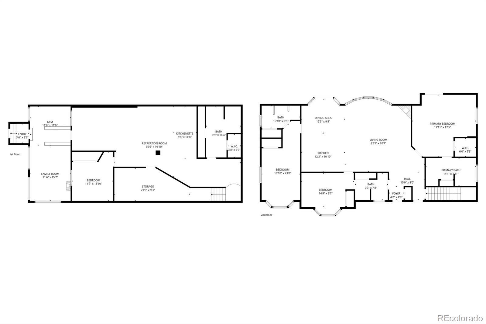 845 S Tijuana Drive Pueblo CO 81007