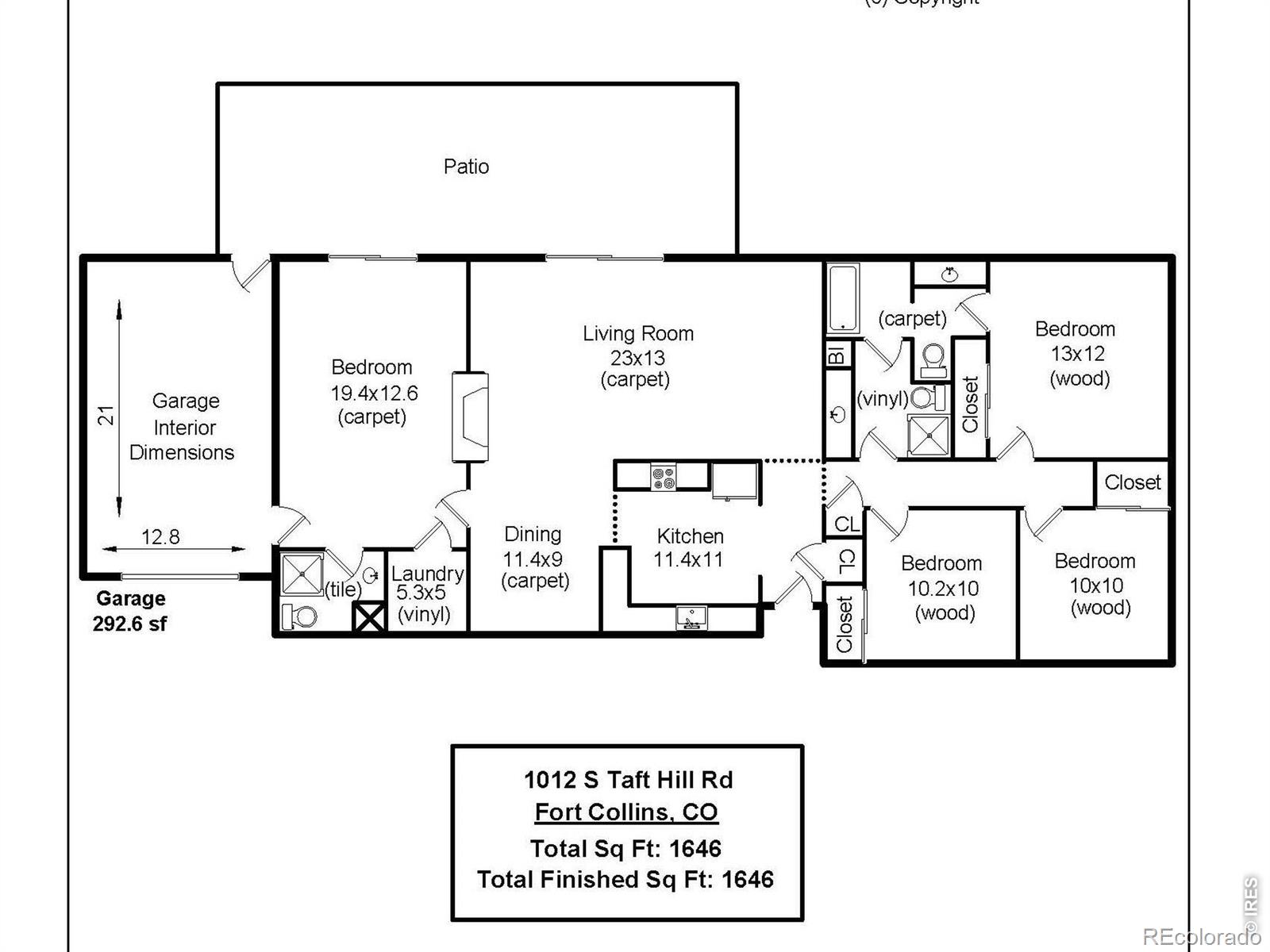 1012 S Taft Hill Road Fort Collins CO 80521