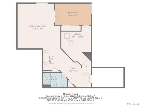 16 Mountain Pine Drive Littleton CO 80127