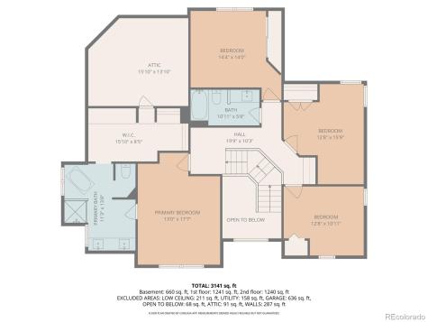 16 Mountain Pine Drive Littleton CO 80127