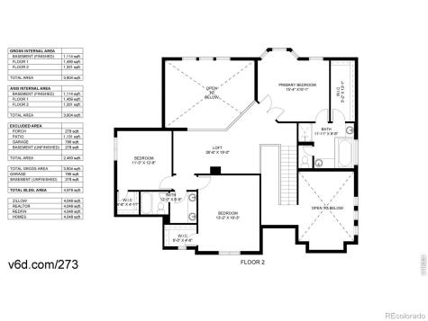 6525 Aberdour Circle Windsor CO 80550