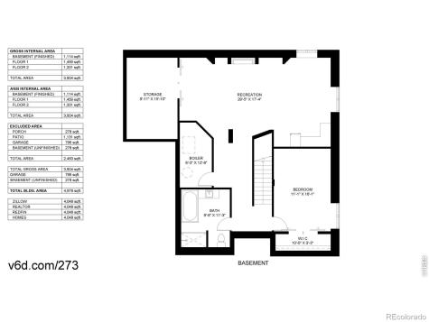 6525 Aberdour Circle Windsor CO 80550