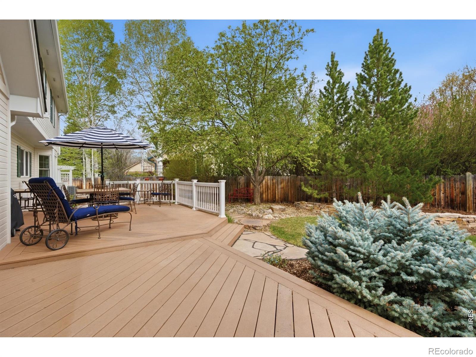 2881 Kiowa Drive Loveland CO 80538