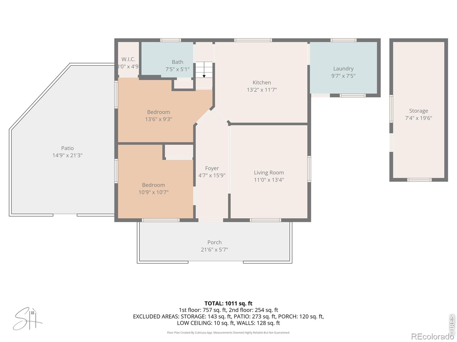 515 10th Avenue Greeley CO 80631